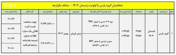 فراخوان متقاضیان گروه پارس با موعد تحویل زمستان 1403 